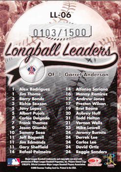 2004 Donruss - Longball Leaders #LL-06 Garret Anderson Back