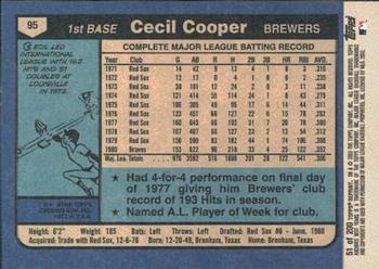 2002 Topps Archives #51 Cecil Cooper Back