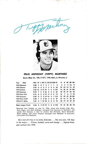1977 Baltimore Orioles Photo Album #NNO Tippy Martinez Back
