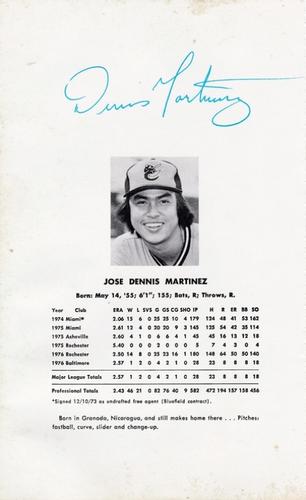 1977 Baltimore Orioles Photo Album #NNO Denny Martinez Back