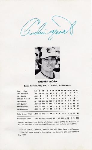 1977 Baltimore Orioles Photo Album #NNO Andres Mora Back