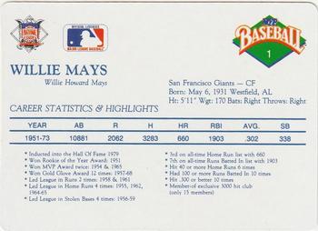 1990 MVP Baseball All-Star Card Game #1 Willie Mays Back