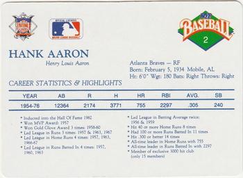 1990 MVP Baseball All-Star Card Game #2 Hank Aaron Back