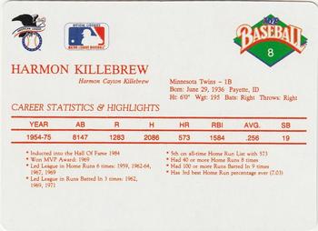 1990 MVP Baseball All-Star Card Game #8 Harmon Killebrew Back