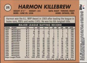 2002 Topps Archives Reserve #16 Harmon Killebrew Back