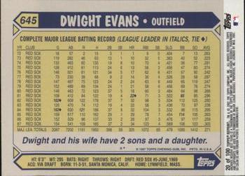 2002 Topps Archives Reserve #20 Dwight Evans Back