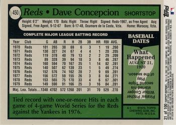 2002 Topps Archives Reserve #21 Dave Concepcion Back