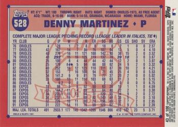 2002 Topps Archives Reserve #43 Denny Martinez Back