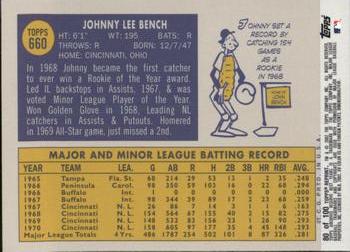 2002 Topps Archives Reserve #80 Johnny Bench Back