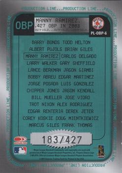 2004 Donruss - Production Line OBP #PL-OBP-6 Manny Ramirez Back