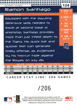 2004 Donruss - Stat Line Career #124 Ramon Santiago Back