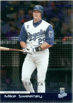 2004 Donruss - Stat Line Career #133 Mike Sweeney Front
