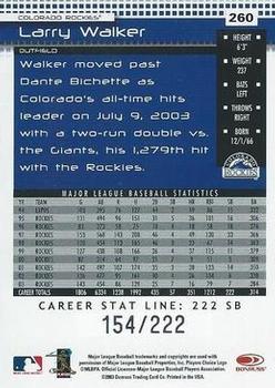 2004 Donruss - Stat Line Career #260 Larry Walker Back