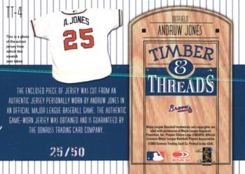 2004 Donruss - Timber & Threads #TT-4 Andruw Jones Back