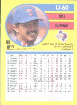 1991 Fleer Update #U-60 Jose Guzman Back