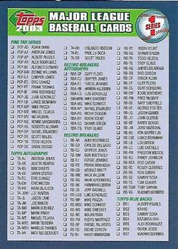 2003 Topps - Checklists Retail #3 Series 1 Checklist: Inserts Front