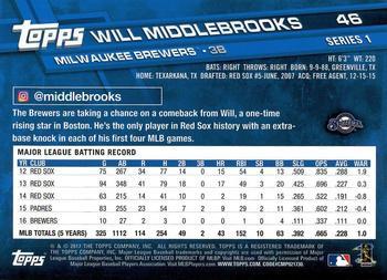 2017 Topps - All-Star Game 2017 #46 Will Middlebrooks Back