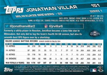 2017 Topps - All-Star Game 2017 #151 Jonathan Villar Back