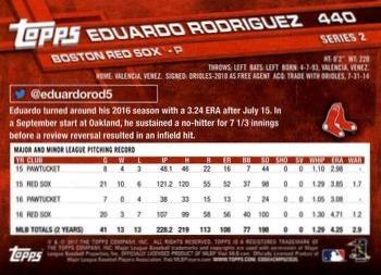 2017 Topps - All-Star Game 2017 #440 Eduardo Rodriguez Back