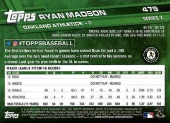 2017 Topps - All-Star Game 2017 #479 Ryan Madson Back