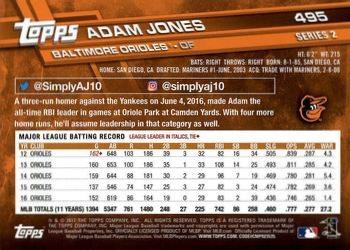 2017 Topps - All-Star Game 2017 #495 Adam Jones Back