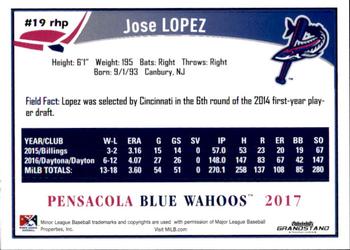 2017 Grandstand Pensacola Blue Wahoos #NNO Jose Lopez Back