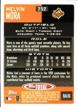 2002 Topps Total #252 Melvin Mora Back
