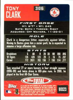 2002 Topps Total #306 Tony Clark Back