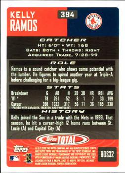 2002 Topps Total #394 Kelly Ramos Back