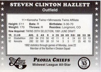 1992 Midwest League All-Stars #NNO Steve Hazlett Back