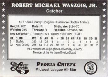 1992 Midwest League All-Stars #NNO B.J. Waszgis Back