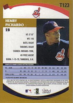 2002 Topps Traded & Rookies #T123 Henry Pichardo Back