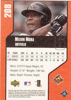 2002 Upper Deck 40-Man #208 Melvin Mora Back
