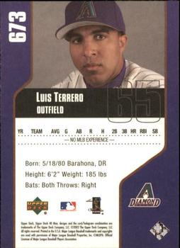 2002 Upper Deck 40-Man #673 Luis Terrero Back