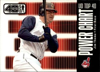 2002 Upper Deck 40-Man #1113 Jim Thome Front