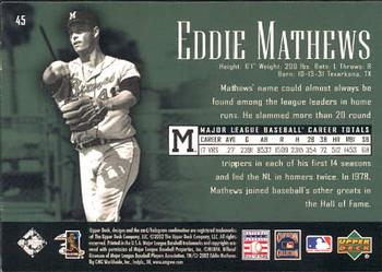 2002 Upper Deck Piece of History #45 Eddie Mathews Back