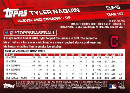 2017 Topps Cleveland Indians 5x7 #CLE-15 Tyler Naquin Back