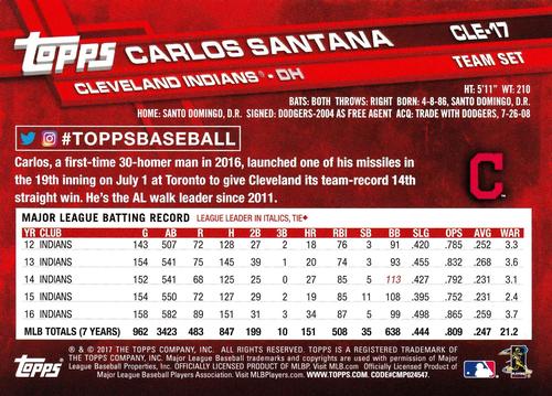 2017 Topps Cleveland Indians 5x7 #CLE-17 Carlos Santana Back