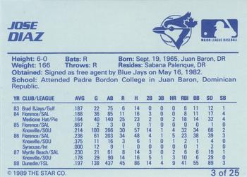 1989 Star Knoxville Blue Jays - Platinum #3 Jose Diaz Back