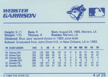 1989 Star Knoxville Blue Jays - Platinum #4 Webster Garrison Back