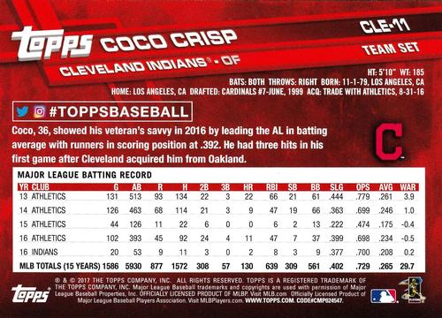 2017 Topps Cleveland Indians 5x7 - Gold #CLE-11 Coco Crisp Back