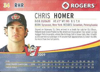 2009 Rogers Winnipeg Goldeyes SGA #NNO Chris Homer Back