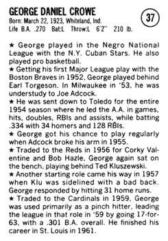 1983 Fritsch 1953 Boston/Milwaukee Braves #37 George Crowe Back