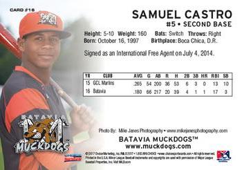 2017 Choice Batavia Muckdogs #16 Samuel Castro Back