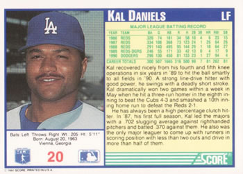 1991 Score #20 Kal Daniels Back