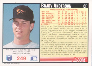 1991 Score #249 Brady Anderson Back