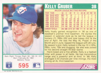 1991 Score #595 Kelly Gruber Back