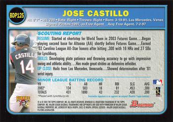 2003 Bowman Draft Picks & Prospects #BDP125 Jose Castillo Back