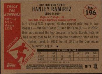 2003 Bowman Heritage #196 Hanley Ramirez Back