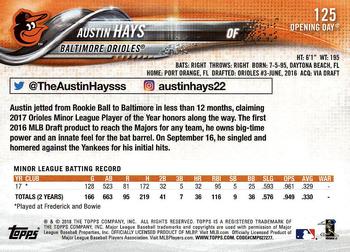 2018 Topps Opening Day #125 Austin Hays Back